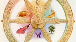 Reincarnation—The Soul’s Journey on the Wheel of Birth and Death
