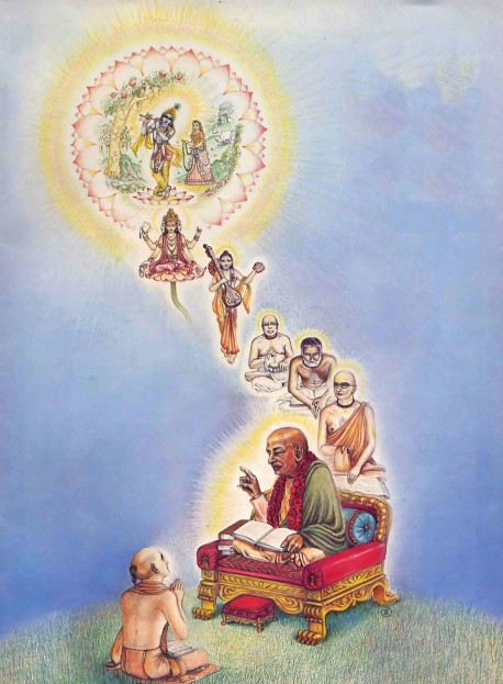 The disciple connected to Krishna through his Spiritual Master and the Disciplic Succession - 1977