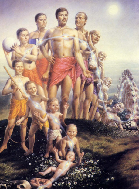 The soul transmigrates at every moment as our body changes from childhood, to youth, and then to old age. When the body disintegrates at death, the soul starts another round of transmigration in a new body. For those who wish to break free of this painful cycle of repeated death and rebirth, the Vedic literature provides the method: Krsna consciousness.