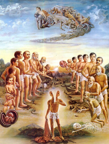 Our physical self, the body , is always changing-from childhood to youth to old age, from lifetime to lifetime, and even from species to species. Yet our spiritual self-the consciousness, or inner spark-is always the same. Our actions and desires determine whether we will be transferred to a material body or a spiritual body in the next life .